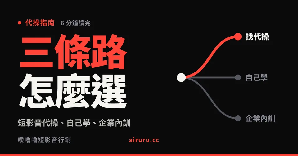 短影音代操、自己學、企業內訓：三條路的成本、時程與適合對象