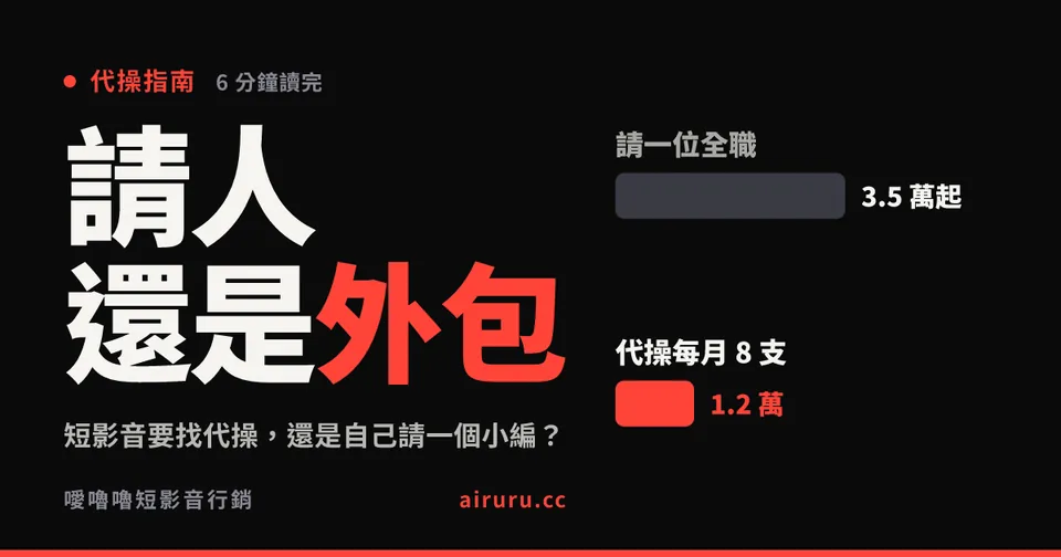 短影音要找代操，還是自己請一個小編？每月成本與風險一次算給你看
