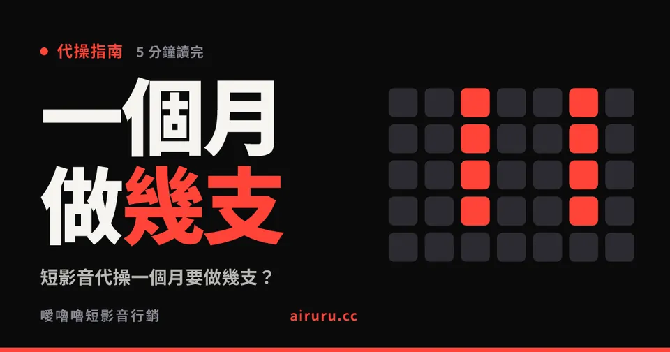 短影音代操一個月要做幾支？月預算 1 萬、2 萬、3 萬各能做到什麼