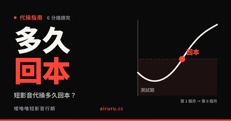 短影音代操多久回本？投資報酬率怎麼算，三個數字就能自己試算