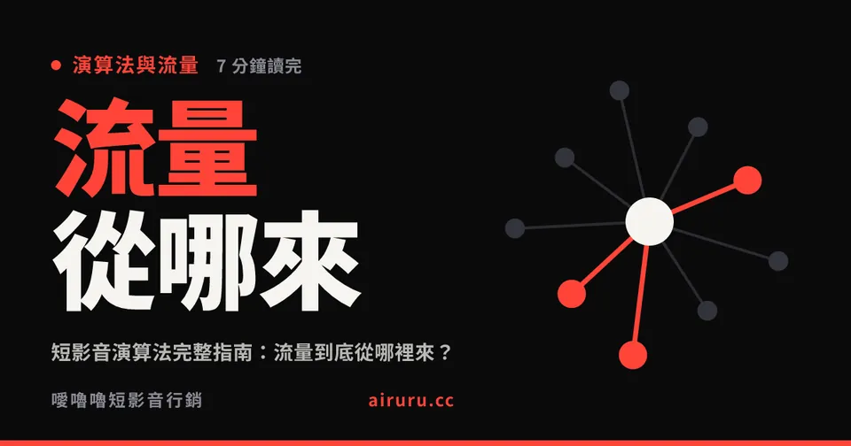 短影音演算法完整指南:流量到底從哪裡來?