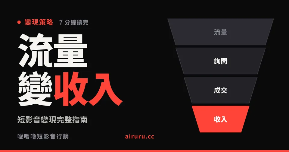 短影音變現完整指南：流量怎麼變成收入