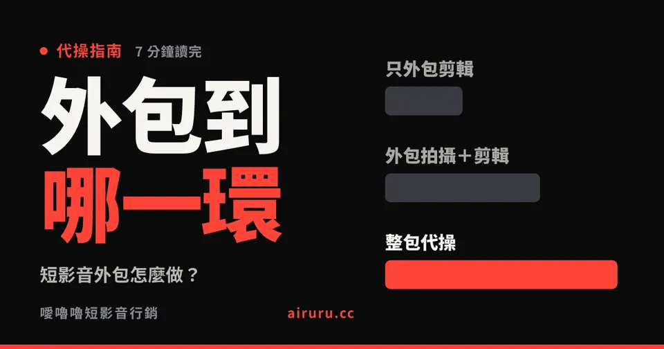 短影音外包怎麼做？只外包剪輯、外包拍加剪、整包代操的差別、行情與怎麼選